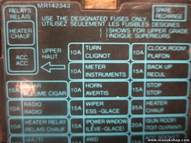 Scatola fusibili Mitsubishi Pajero 2,8td 1998 MR142343 MR 142 343