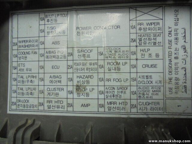 Tablero-Panel inferior izquierdo Hyundai Santa Fe 847500W000  84750-0W000