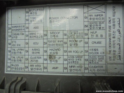 Tablero-Panel inferior izquierdo Hyundai Santa Fe 847500W000  84750-0W000